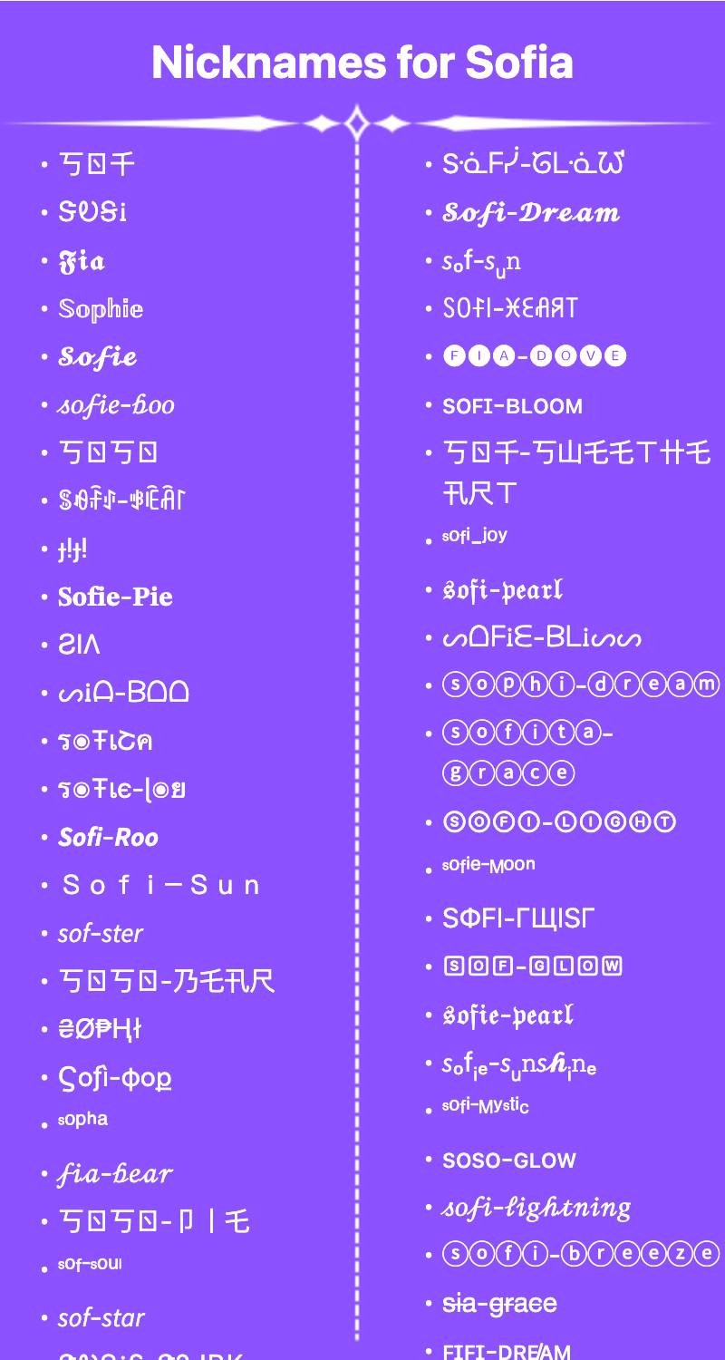 Nicknames for Sofia List Infographic