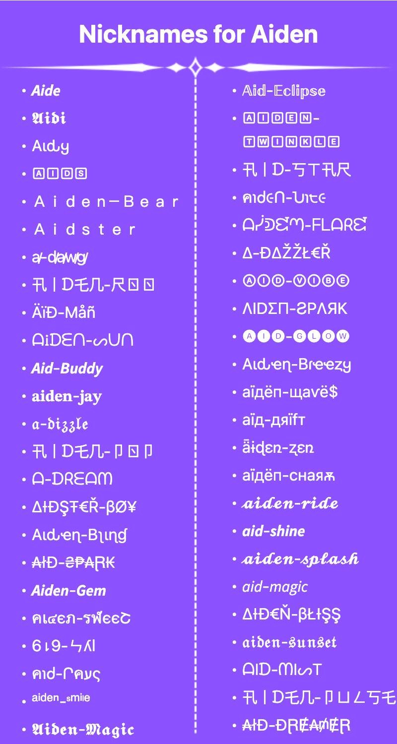 Nicknames for Aiden List Infographic